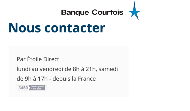 contacter banque courtois