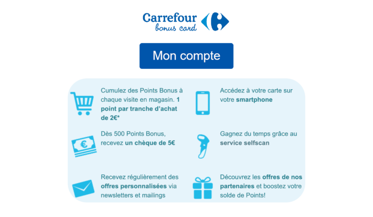 mon compte Carrefour Bonus Card