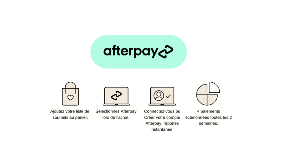 paiement en 4 fois afterpay