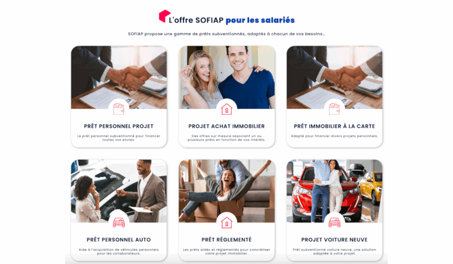 prêts aux salariés offre SOFIAP